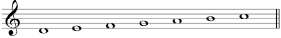 D Dorian mode